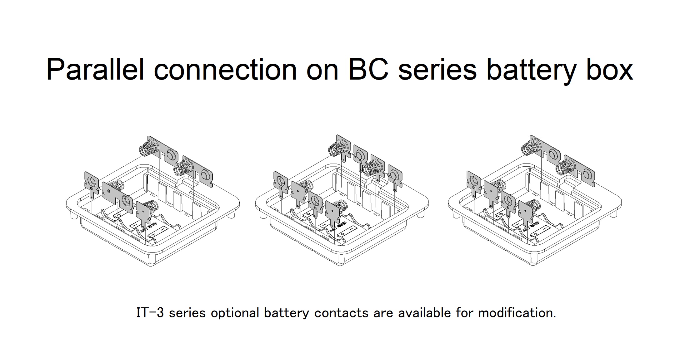 EMBEDDED BATTERY BOX - BC series