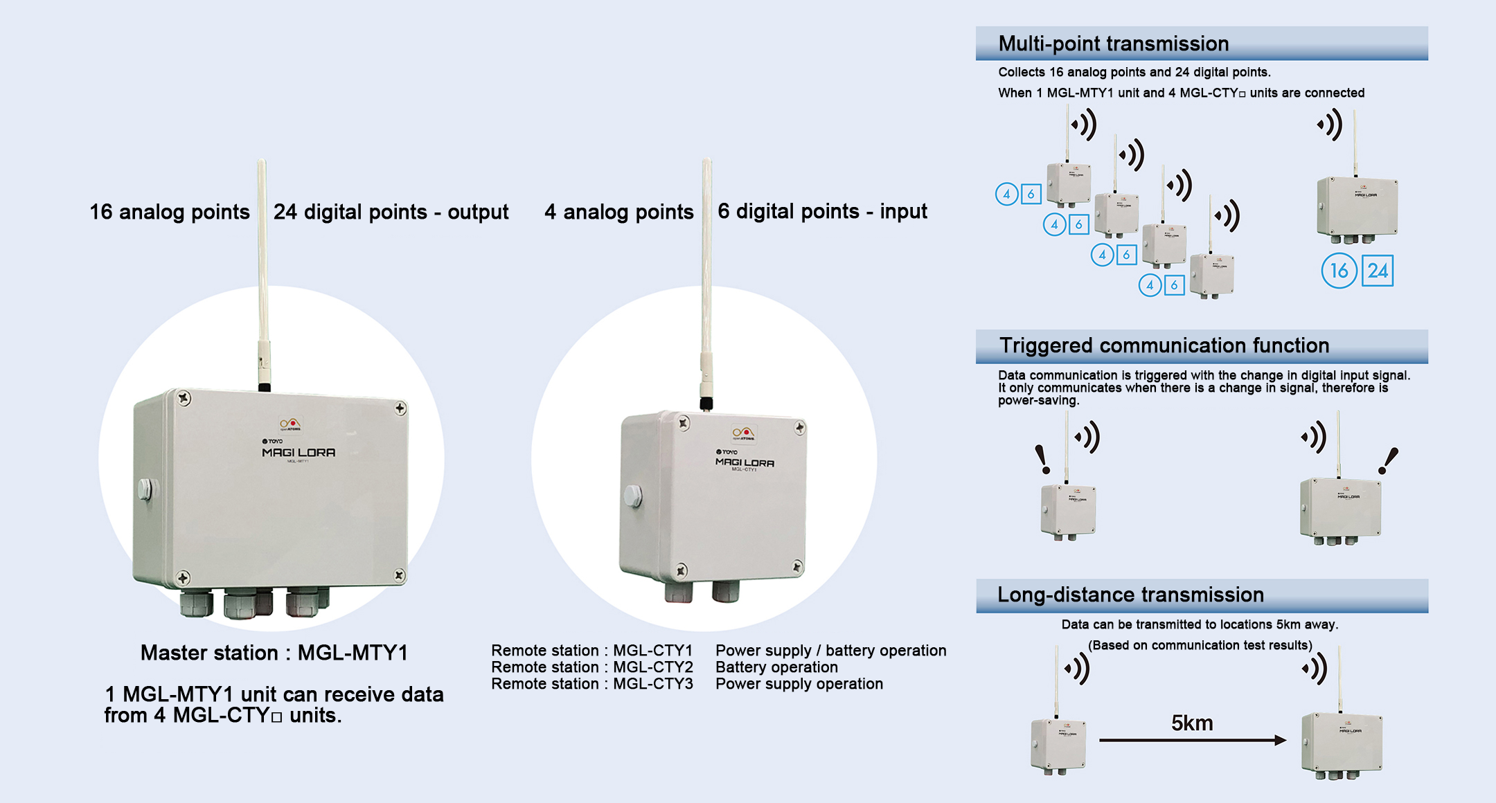 IP65 PLASTIC BOX SMALL TYPE - BCAS series