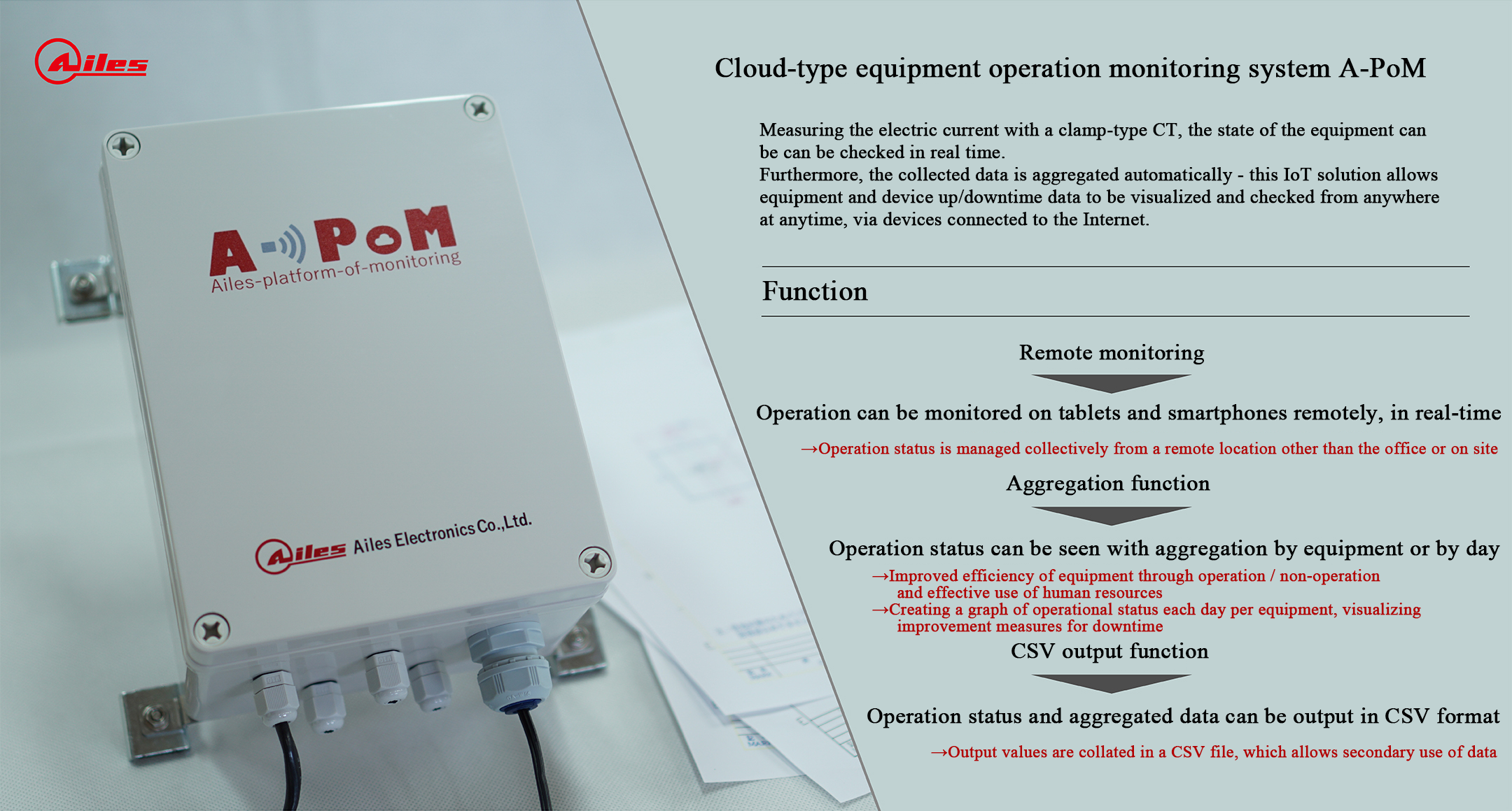 IP65 PLASTIC BOX SMALL TYPE - BCAS series