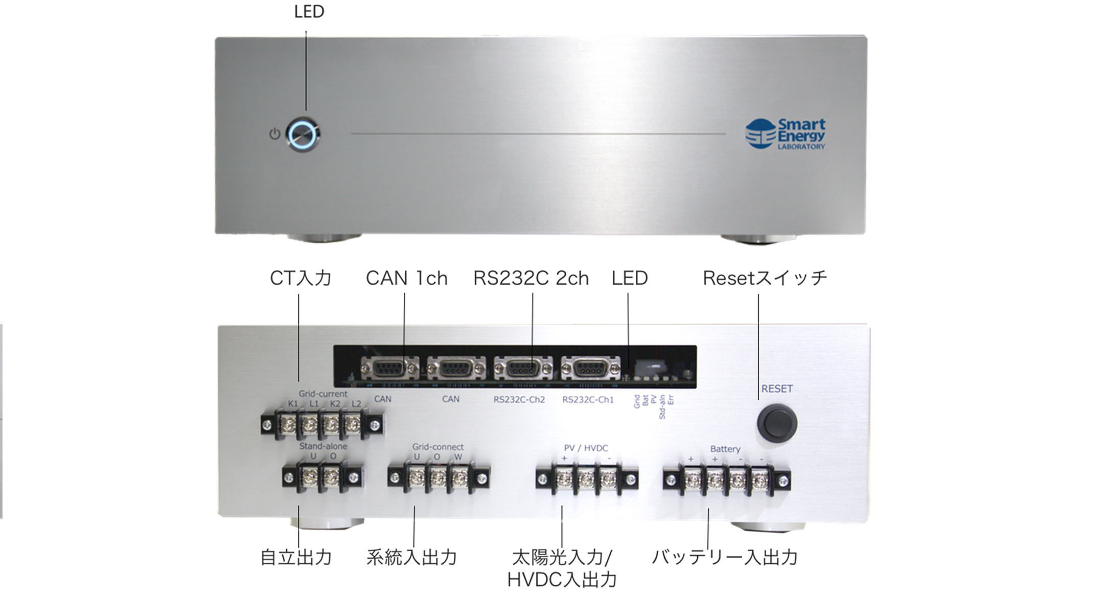 HEATSINK ALUMINUM ENCLOSURE - HY series