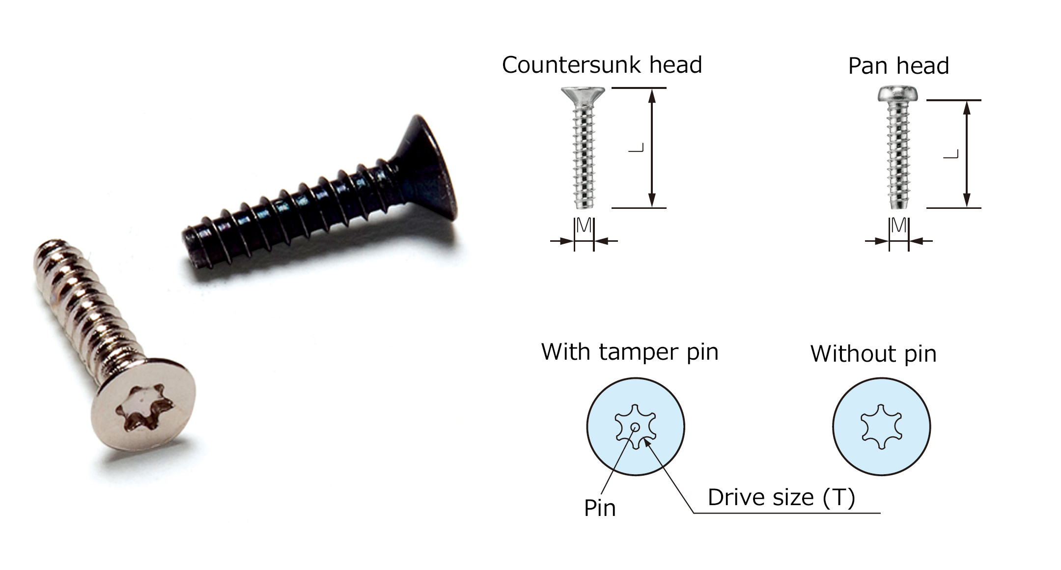 TORX SCREW for PLASTIC CASES - MR series