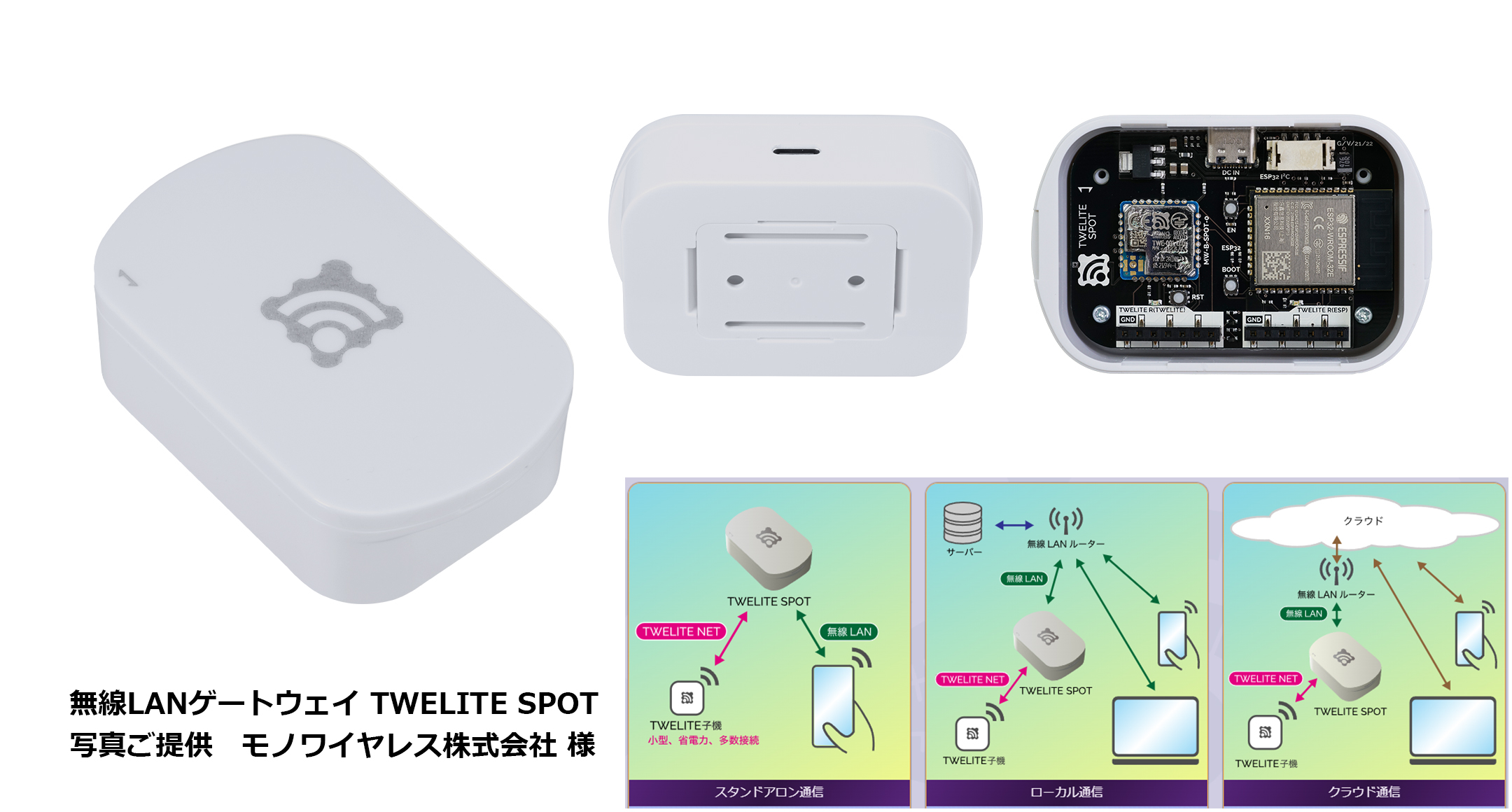 WALL MOUNT IoT SMALL PLASTIC CASE - SIM series