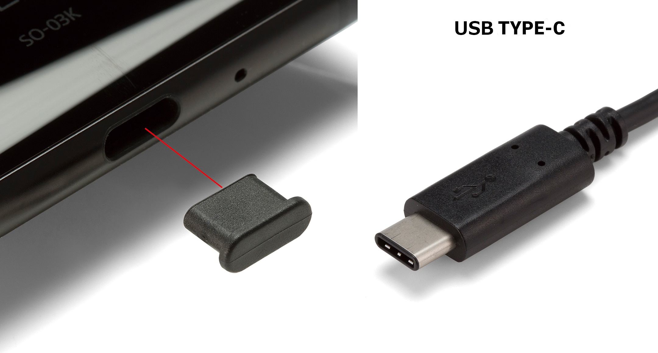 USB DUSTPROOF COVER - USBC series