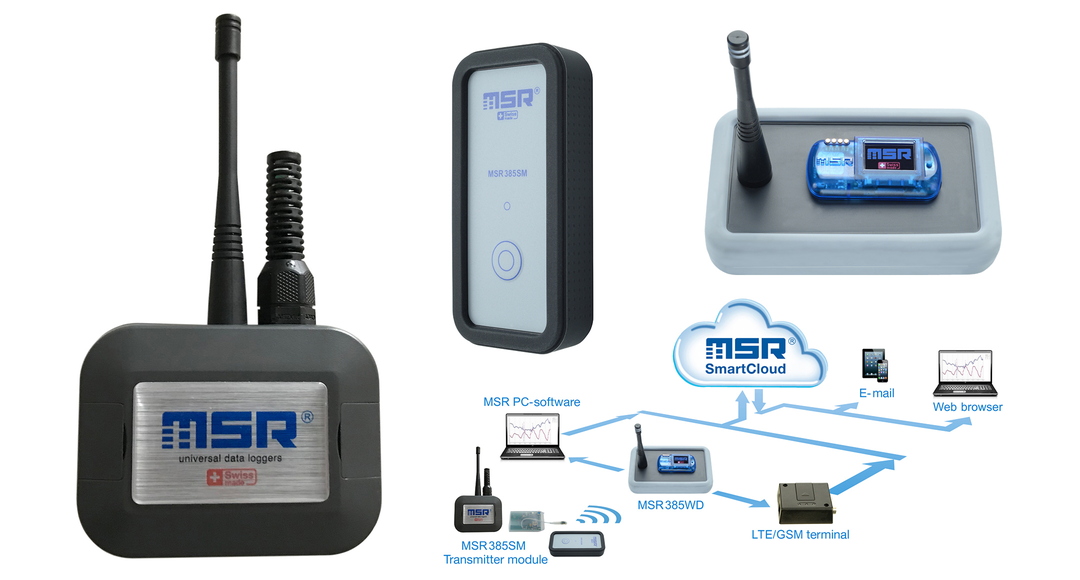 IP68 / IP67 NETWORK PLASTIC BOX - WP series